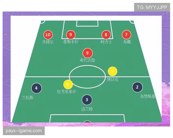 现代足球战术演变深度解析：未来发展趋势引热议