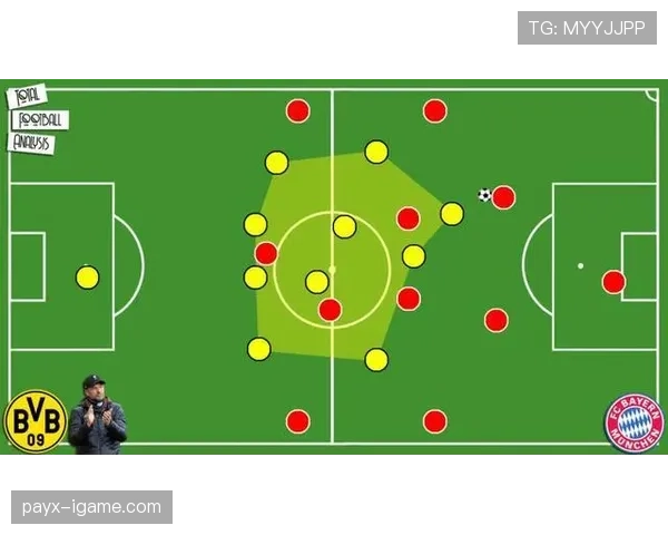 多特蒙德战术体系深度解析：夺冠策略稳步推进引关注