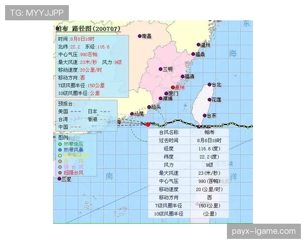 祖布门迪：从U21核心到成年国家队的成长路径分析