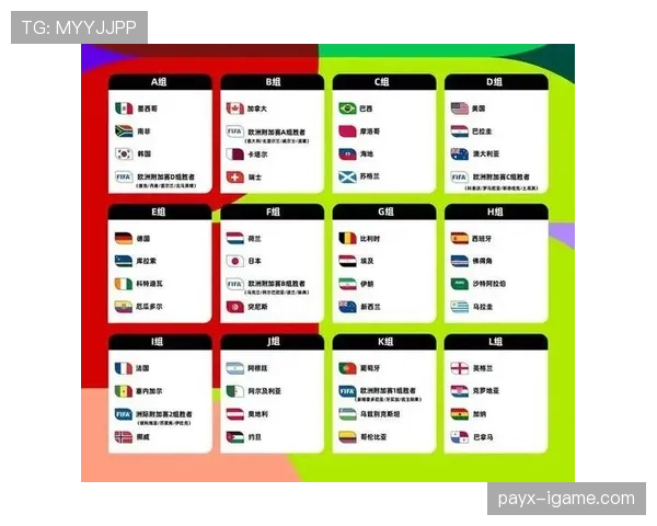 伊朗能否在2026美加墨世界杯小组赛突围？塔雷米领衔冲击十六强