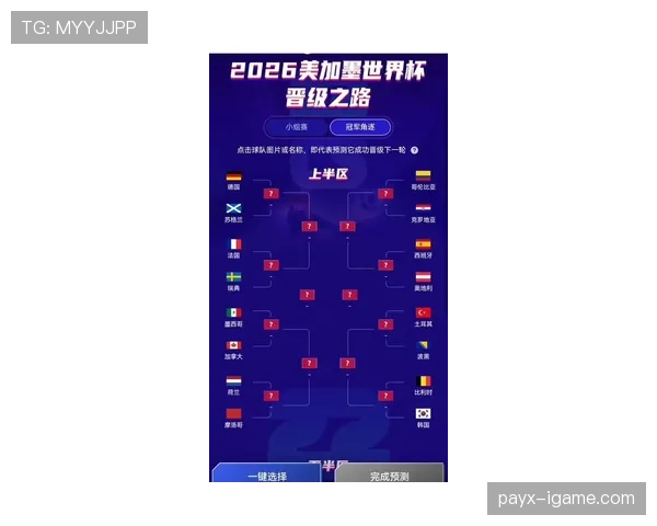 亚洲球队2026世界杯出线人数预测